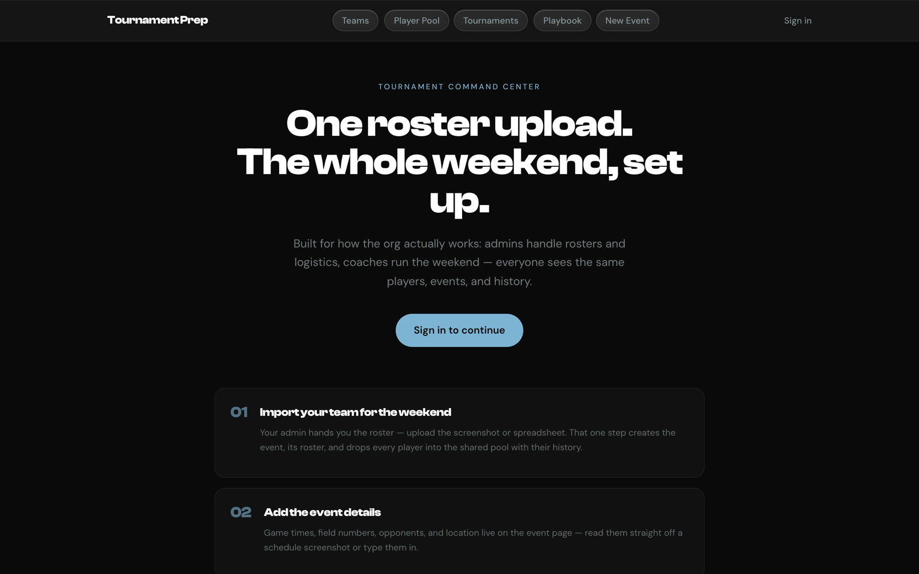 One roster upload sets up the weekend